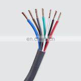 Different Electric Wire Sizes/BVVB,BV,BLV,BVR,BLVVB thumbnail-2