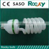 Energy Saving Bulbs Manufactures in China Energy Saving Lamps Circuit thumbnail-2