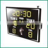 Score Board thumbnail-1
