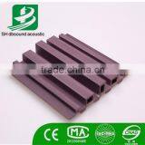 HIFI Room Wall and Ceiling Diffuser