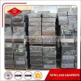 380*250*150 High Pure Graphite Block