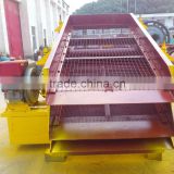 reliable quality CE certificate unique structure vibrating screen model YK series iron ore vibrating screen