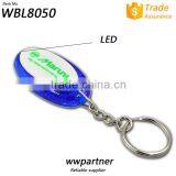Premium Torch Shape Plastic LED Key RING thumbnail-4
