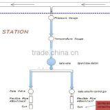 Fexible Pressure Pipe 380v Machines thumbnail-6