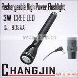 Hot Products China Wholesale Promotional LED High Quality Fast Track Flashlight Torch thumbnail-4