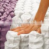 spring mattresses covered by non woven fabric