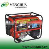 MH6500 5KW Slient Gasoline Generator Set thumbnail-1