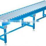 Roller Conveyor Equipment