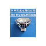 LED Spot Lamp thumbnail-1