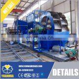 Sand Processing Equipment Sieving Machine Easy Operation thumbnail-4