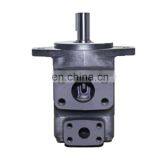 20V Hydraulic Vane Pump Price