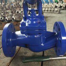 CABRON STEEL GLOBE VALVE DIN Standard PN16