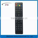 tv Remote Control thumbnail-1
