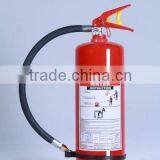 Water Type Fire Extinguishers