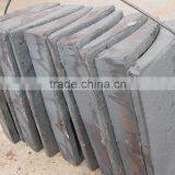 Ball Mill Liners thumbnail-1