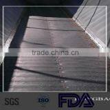 HDPE Liner Sheets for United Kindom/UK