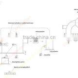 Boiler Electronic Ignition Retrofit to Coal Furnace thumbnail-6