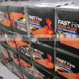 Charcoal Grill and Grill Wood Fire Starters ,firelighter Match thumbnail-4