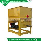 Dry Powder Mixer,mixing Machine thumbnail-2