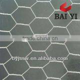Chicken Wire Mesh Specifications