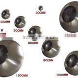 Good Performance Sugar Coating Pot / Chocolate Coating Pan Machine thumbnail-6