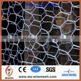 2014 top manufacturer sale galvanized bird cage wire mesh materials