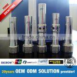 High Corrosion Resistant Sand Nozzles thumbnail-1