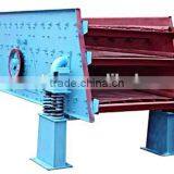 High Wear Resisting Xxnx Vibrating Screen With Large Output thumbnail-2