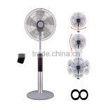 16-inch Super 8 Digital Stand Fan With CE Certificate 220-240V/50Hz/60W thumbnail-2