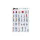 Plastic Spring Buttons