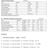 3W High Power Red Light 720-730NM thumbnail-3