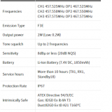 JRC JHS-431 MARINE UHF TRANSCEIVER thumbnail-2
