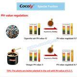 Cocoly Water Soluble Fertilizer Biological and Chemical thumbnail-5