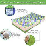 2021 Outdoor Waterproof Custom Design Picnic Blanket Sand Proof Beach Mat Picnic Blanket thumbnail-5