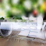 Factory Price Wholesale Fashion Water Bottle Party Gift Cup Smart Plastic Water Bottle With Cap thumbnail-4