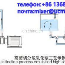 High Shear Inline Cosmetics Homogenizer for Paint thumbnail-5