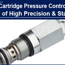 Hydraulic Cartridge Pressure Valves with 3 High Accuracy requirements, AAK solved it in 3 Steps