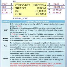 KT6368A Bluetooth Chip Bluetooth IC Module Serial Port Data Communication Dual-mode 5.1BLE/2.1 SPP Data Transmission SOP8 UART AT Command Passthrough thumbnail-3