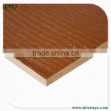Multifunctional decking board wall cladding with high quality