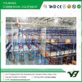 Hot Sell Best Price Heavy Duty Warehouse Multi-layer Mezzanine Floor System /steel Platform Shelves (YB-WR-C78) thumbnail-4