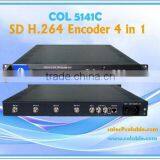 Encoder,media Encoder,Vedio Encoder, H.264 Encoder /SDI Input,4 Sdi+1asi (COL5141C)