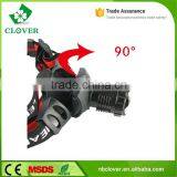 Aluminum Alloy High Power Zoom Cree Xml t6 Led Headlamp Rechargeable thumbnail-3
