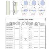 5725 -5850 MHz Directional cb Base Station Repeater Sector Panel Antenna 5.8ghz Wifi Antenna Wireless Notebook Antenna thumbnail-2
