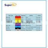 2ml 3ml 5ml 10ml Vacuum Blood Collection Tube thumbnail-5