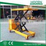 Electric Mini Scissor Lift Table