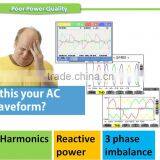 690V 400V 380V 50A 100A 150A Modular Design IGBT Based Cabinet Type Free Parallel Active Power Harmonic Filter thumbnail-3