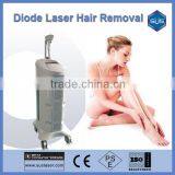 Distributors Wanted Laser Diode 808 Depilation thumbnail-2