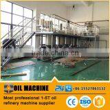 Advanced Edible Oil Refining Machine, Edible Oil Refinery Plant, Crude Oil Refinery Machine thumbnail-3