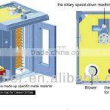 Bakery Oven Prices thumbnail-6