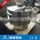 Rotary Vibrating Screen Separator Machine for Powders and Granules thumbnail-1